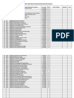 List of SWP for Sign