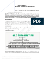 This Study Resource Was: Student Handout Afp Mandate, Mission, Function and Organization Afp Mandate