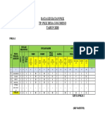 Data Kegiatan PKK Pokja 1