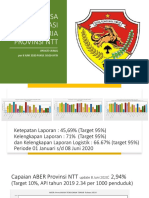 ANALISA SITUASI MALARIA PROVINSI NTT Per 8 Juni 2020 Pukul 10.00 WITA