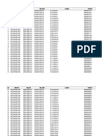 Data Kis Kec. Msu