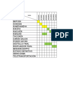 Cronograma de Actividades