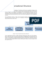 Tesco Organizational Structure