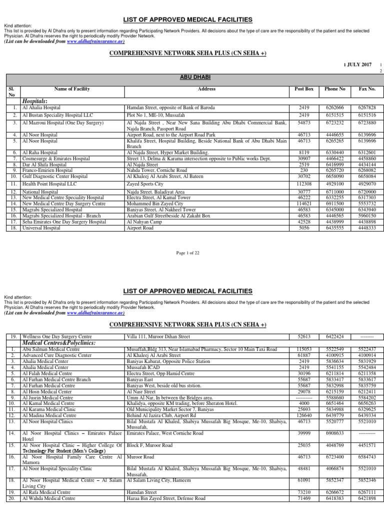 Comprehensive List of Approved Medical Facilities in Abu Dhabi Provided