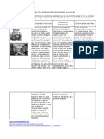 Actividad 1 El Desarrollo Historico Del Capitalismo Industrial