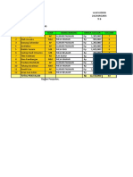 AP2-Tugas Mandiri 2