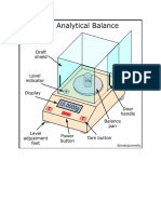 The Analytical Balance 7 23 20