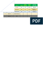 Class Range IP Start End Subnet Range Networks Range Hosts