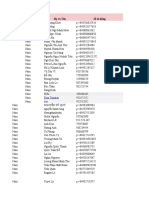 Tổng hợp data A. Tiến SON PHAP BIEN