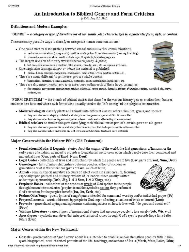 Overview of Biblical Genres PDF New Testament Bible
