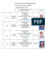 ISPAB Primary Voter List for Kafrul Members