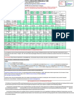 Course Schedule, W.E.F 25Th February 2021: CIP Grade A - 1 (OUTSTANDING) Awarded by DNV GL With A Score of 91.12%