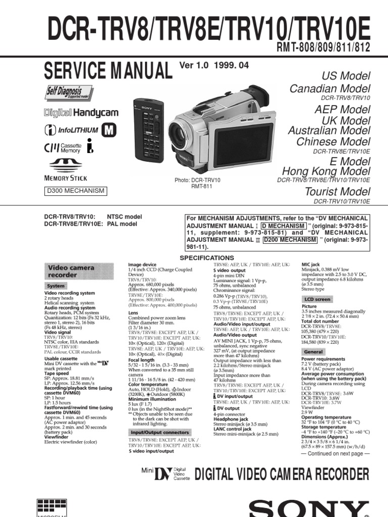 DCR TRV8, PDF, Compact Cassette