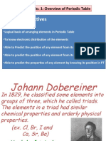 Overview of Periodic Table Lecture