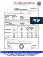 Calibration Certificate: AC Current @50HZ