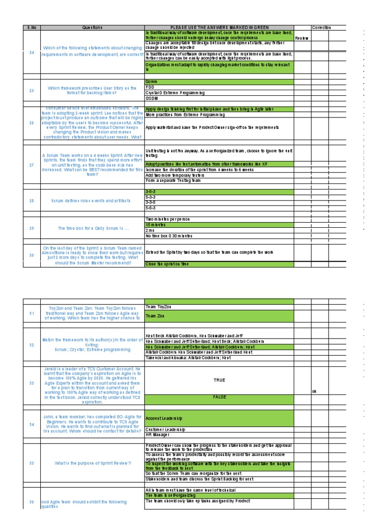 Agile and Scrum Best Practices Quiz | PDF | Scrum (Software Development ...