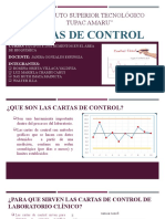 Cartas de Control (G7)