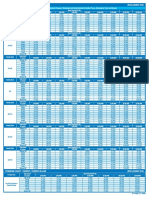 Annexure - Premium Chart (Excluding Tax)