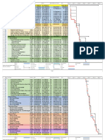 Microsoft Project Cragside 2021 New Document