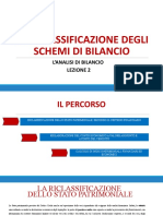 Riclassificazione Schemi Bilancio