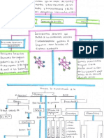 mapa conceptual - resumen