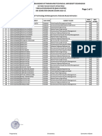 Page 1 of 1: INST. CODE & NAME: 071, Maya Institute of Technology & Management, Chakrata Road, Dehradun