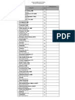 Absen Manual Pegawai 2020