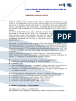 Scurt Manual Explicativ Al Echipamentelor Uzuale in TVCI