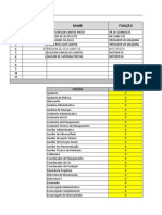 Efetivo Pecom Status