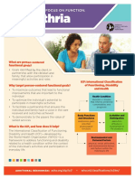 icf-dysarthria