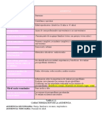 Materiales - Psicoprofilaxis Iec