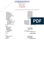 SITI MUNINGGAR AGUSTIN - Standard Balance Sheet