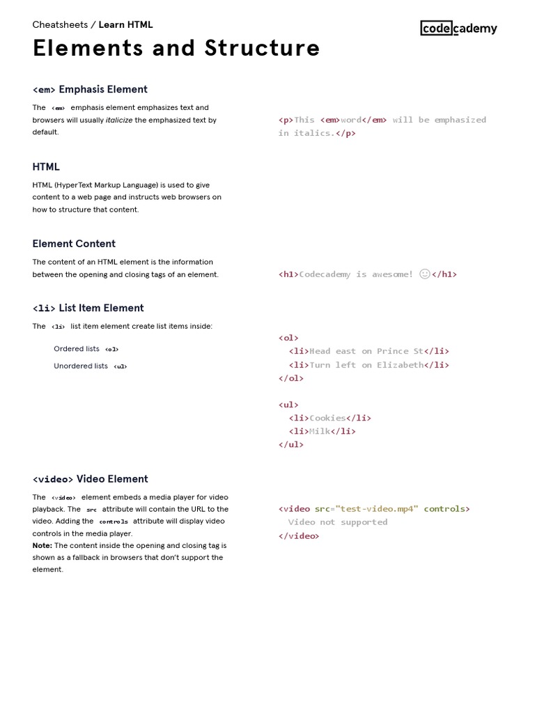 Elements and Structure: Emphasis Element | PDF | Html Element | Hyperlink