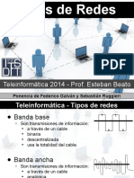 Presentación Teleinformática