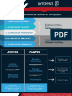 Aiin412 s1 Clasificacioncuentas