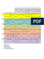 Physics Lab Exp Schedule Fall 2021