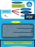 Budaya Positif Analisis Kasus