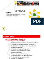 Interpretasi Penilaian SMK3 2017