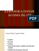 Unsur Pokok Agama Islam