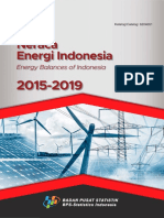 Neraca Energi Indonesia 2015-2019