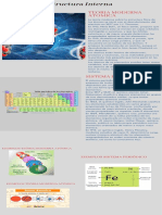 Teoria Moderna