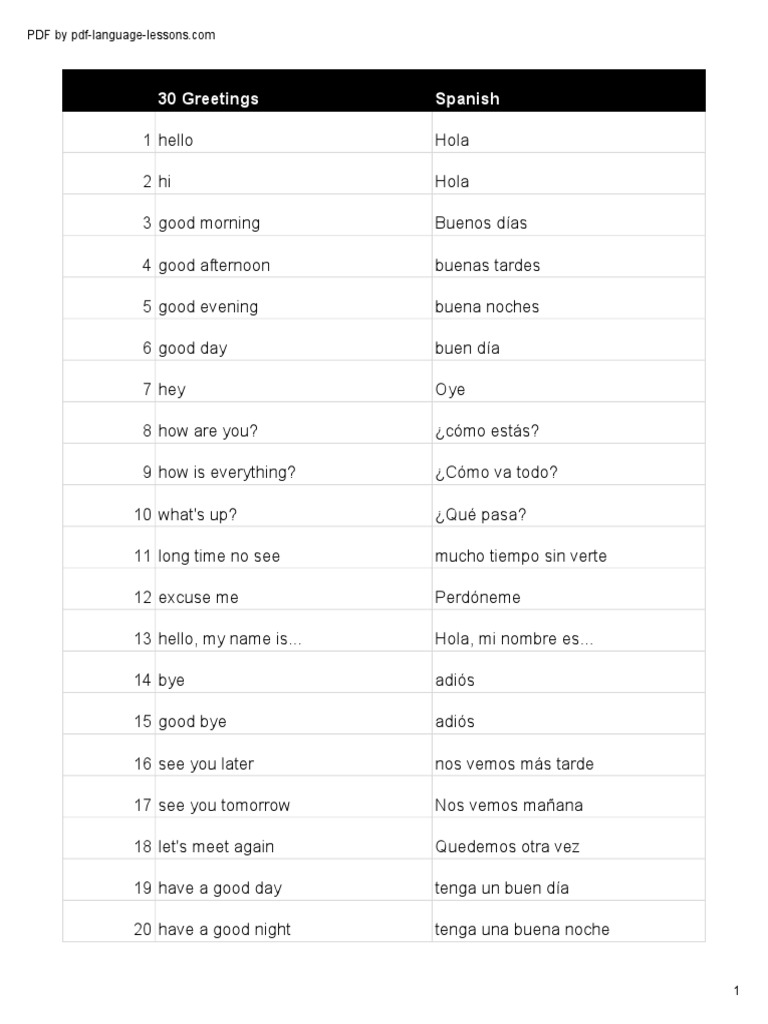 30 Saludos en Español | PDF