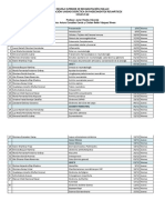 Programación Reumatología 21-22