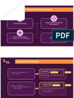 Slides Control Structures