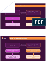 What Makes Up A Function?: Function Add (n1, n2) (Return n1 + n2 ) Add (5, 7)