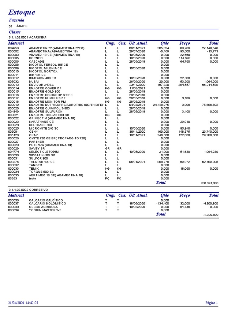 RNAO40X55X20 INA • SP