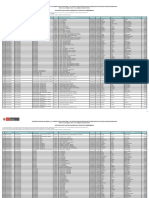 Resultados Nombramiento Lima Provincias