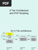 6 3-Tier Architecture PHP