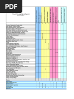 PlantPAx HMI Security Configuration