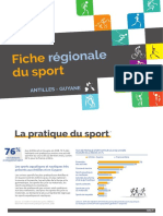 Fiche Regionale Du Sport